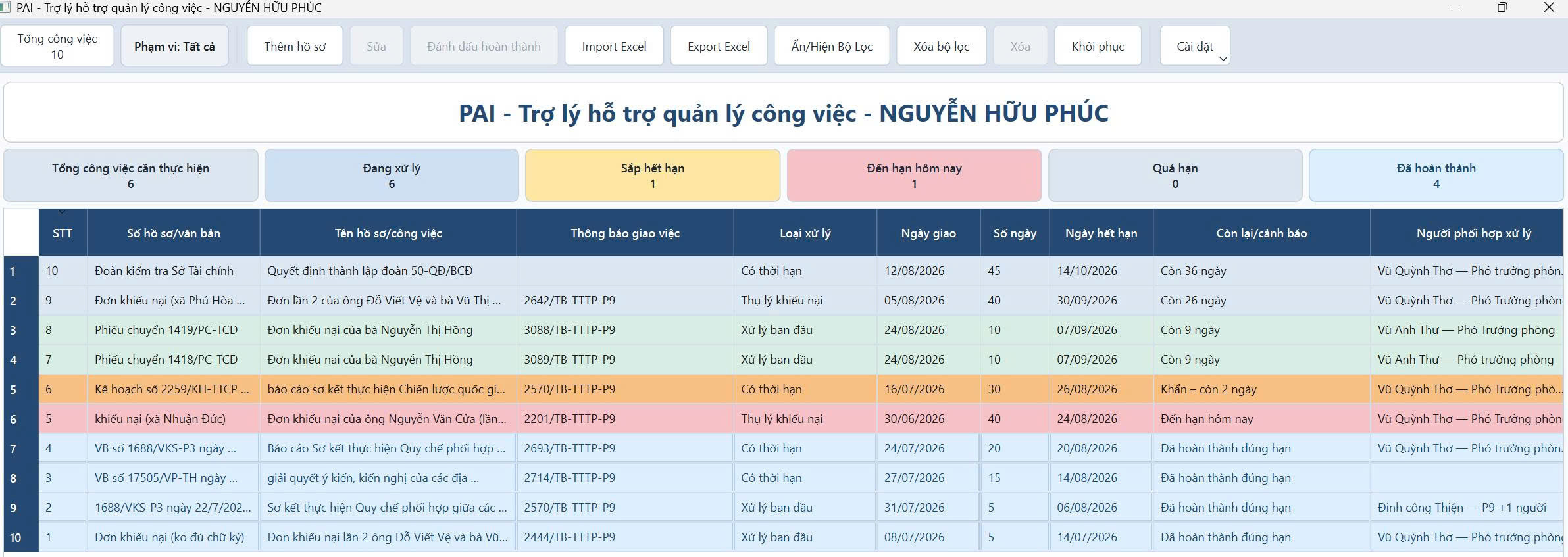 Ảnh minh họa ứng dụng PAI 1 trên 4