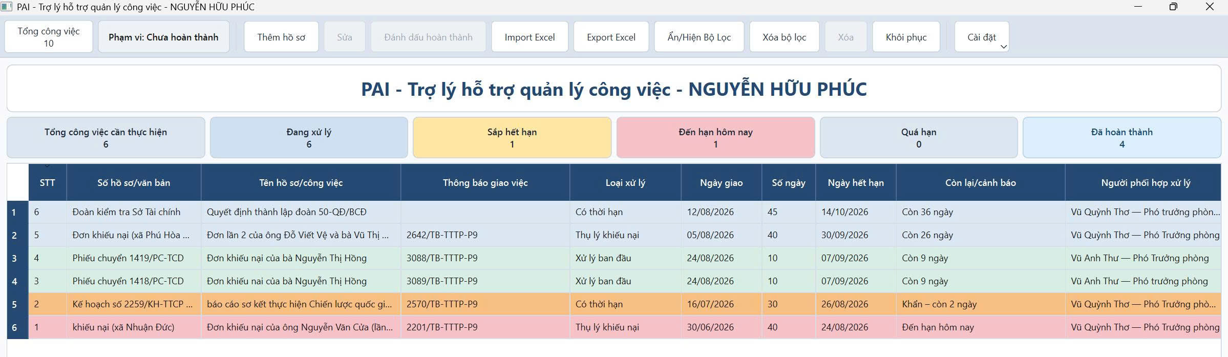 Ảnh minh họa ứng dụng PAI 2 trên 4